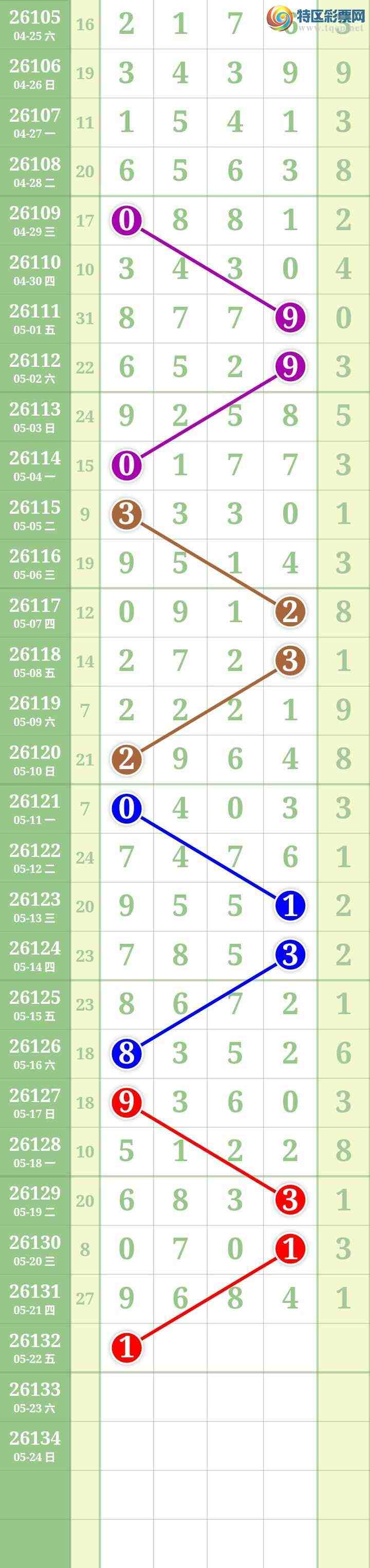 [������] 26132�ڣ����Ĺ���ͼ�桿390 / ����:���� / ����ID:1264437
