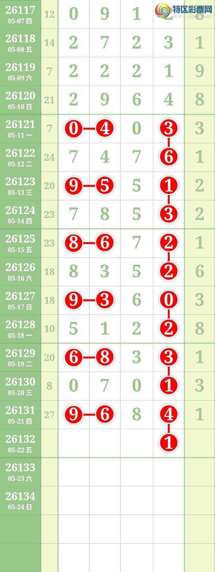 [������] 26132�ڣ����Ĺ���ͼ�桿432 / ����:���� / ����ID:1264437