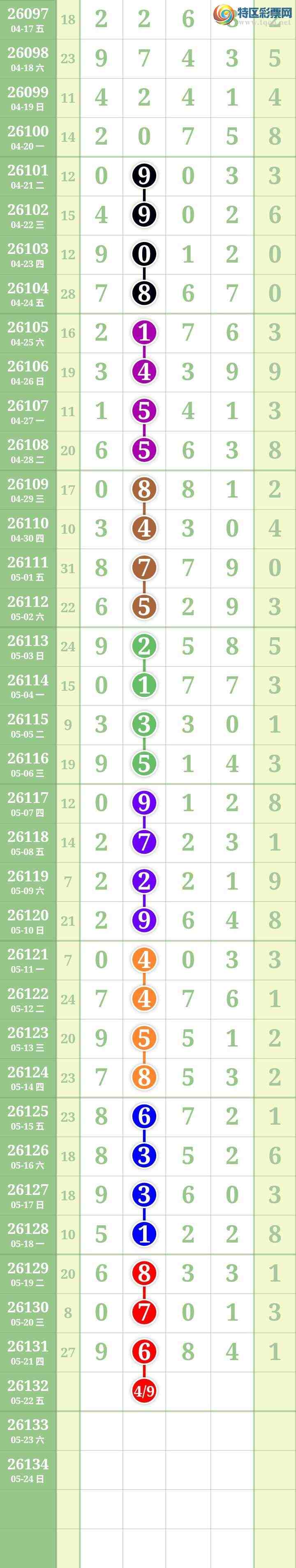 [������] 26132�ڣ����Ĺ���ͼ�桿847 / ����:���� / ����ID:1264437