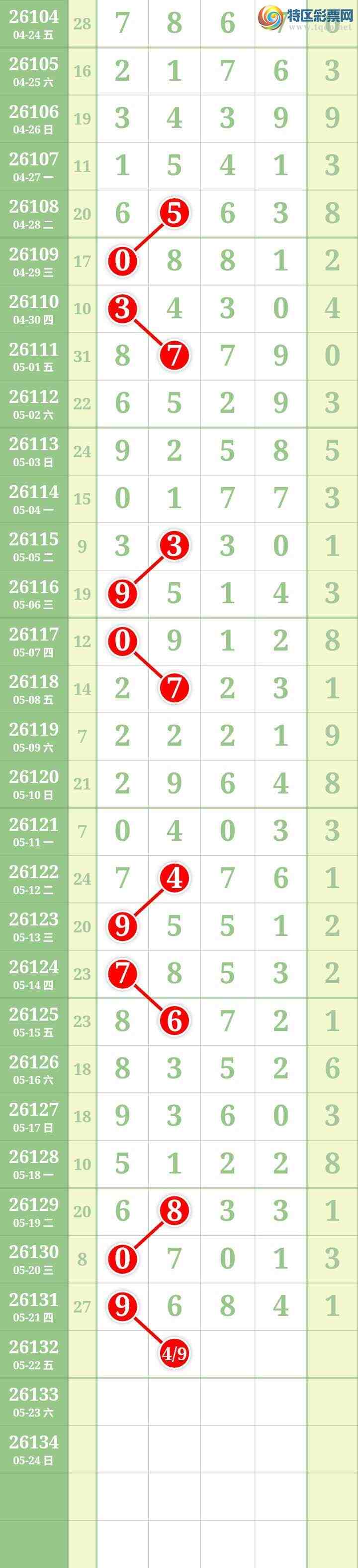 [������] 26132�ڣ����Ĺ���ͼ�桿39 / ����:���� / ����ID:1264437