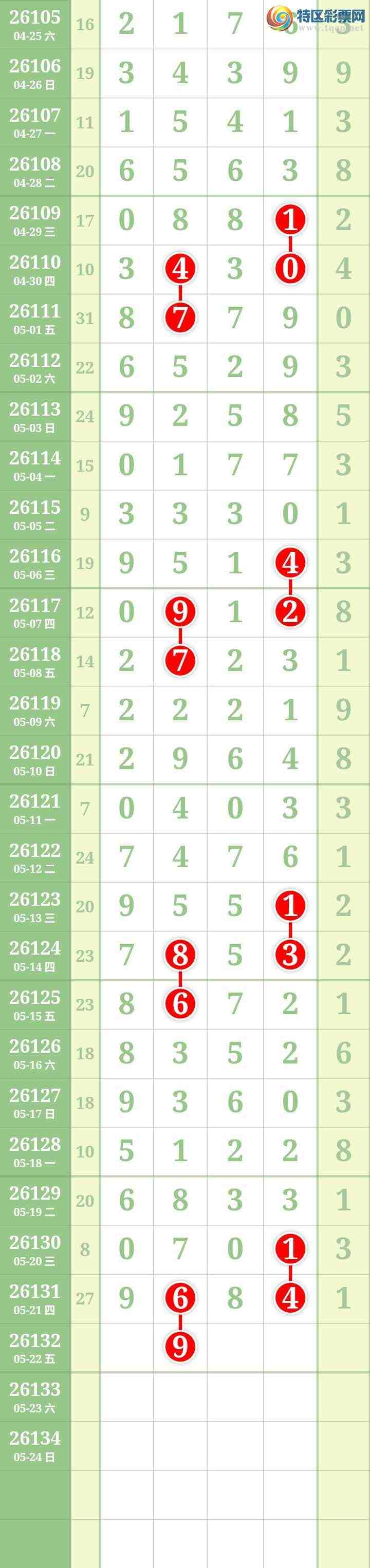 [������] 26132�ڣ����Ĺ���ͼ�桿430 / ����:���� / ����ID:1264437