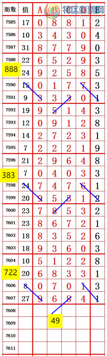 [������] 26133�ڣ�����������λ4����4 ׼��ͼ�桿111 / ����:����666 / ����ID:1264975