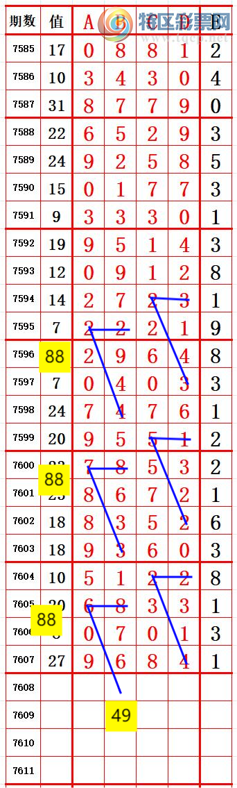 [������] 26133�ڣ�����������λ4����4 ׼��ͼ�桿469 / ����:����666 / ����ID:1264975