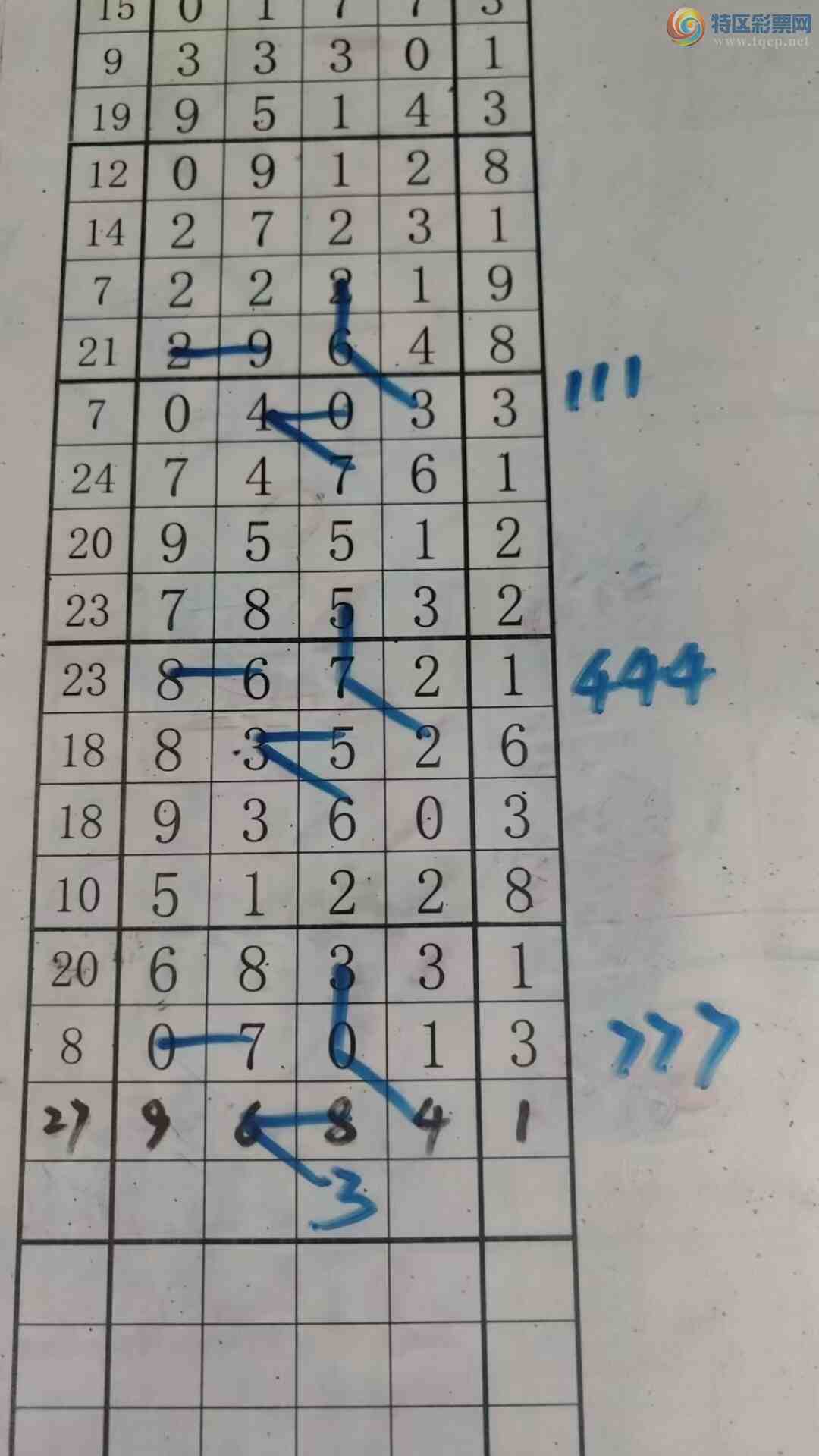 [������] 26133�ڣ���עһע��Ʒ ��ͼ�桿32 / ����:��עһע / ����ID:1264979