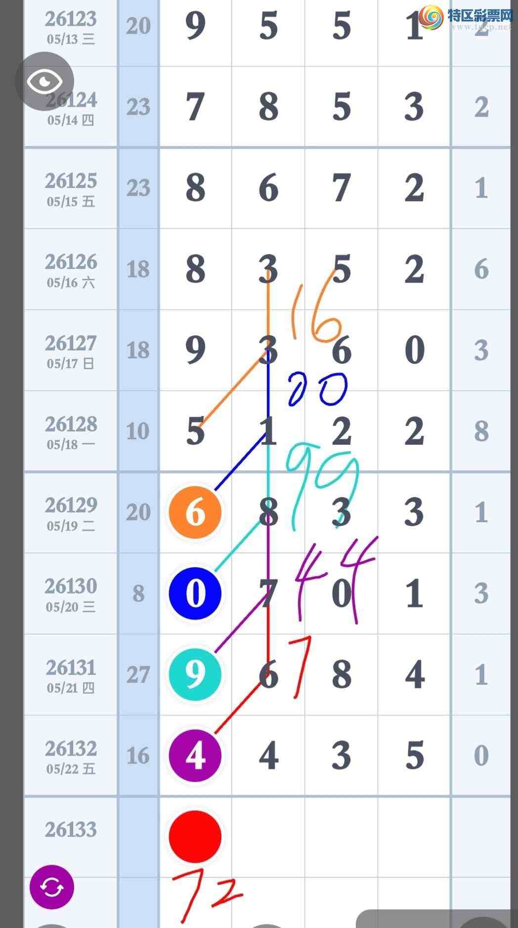 [������] 26133�ڣ�ͼ������798 / ����:�������ֵ���Ϸ / ����ID:1265049