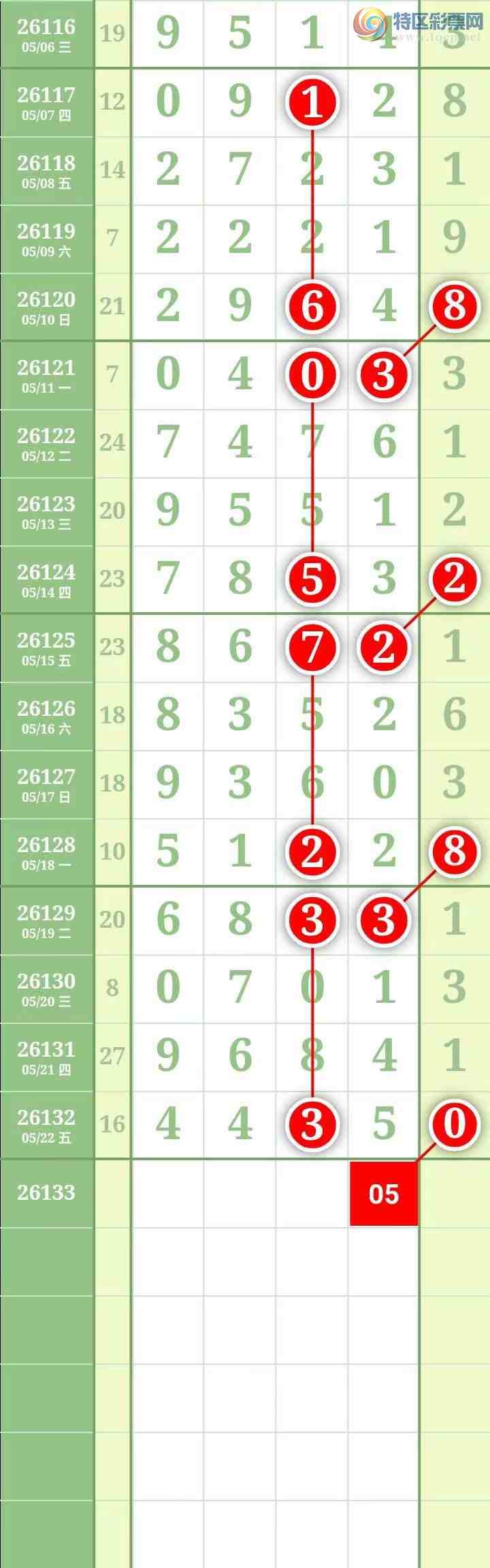 [������] 26133�ڣ������������ͼ��835 / ����:������� / ����ID:1264976