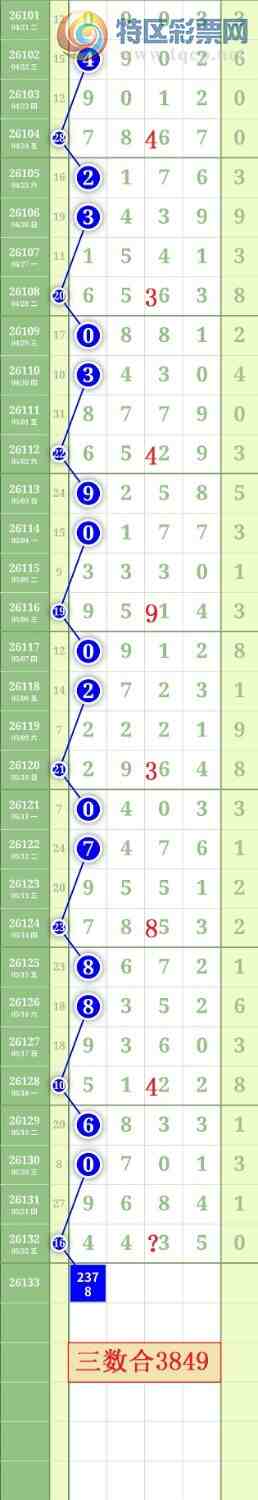 [������] 26133�ڣ�����2738ͷ��ͼ�桿909 / ����:���³�˫ / ����ID:1265061