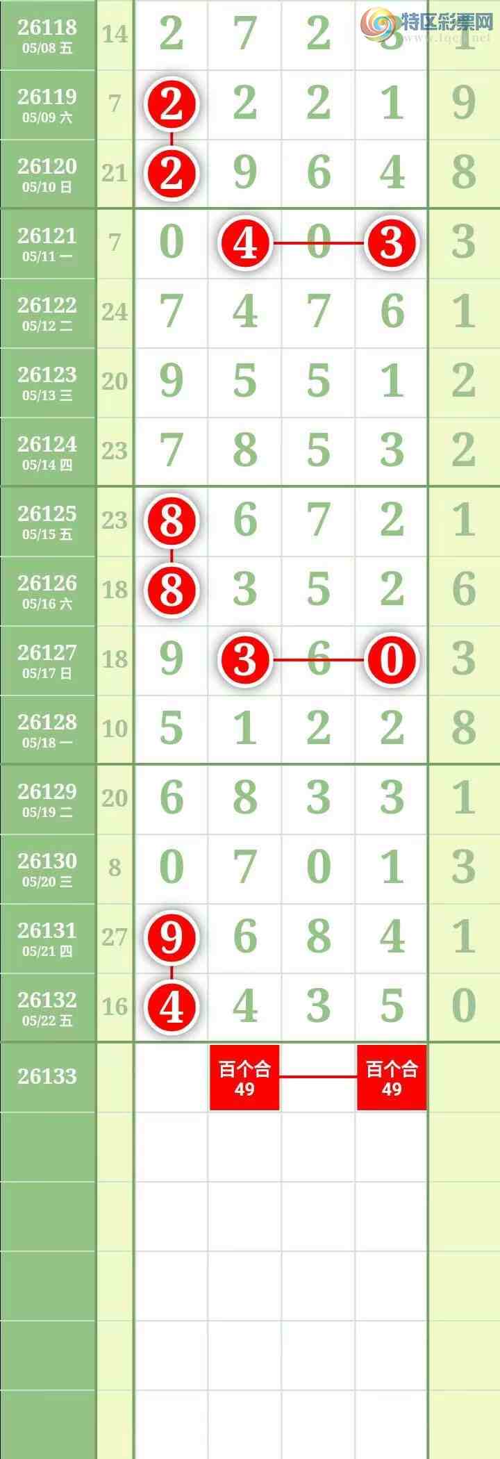 [������] 26133�ڣ������������ͼ��974 / ����:������� / ����ID:1264976