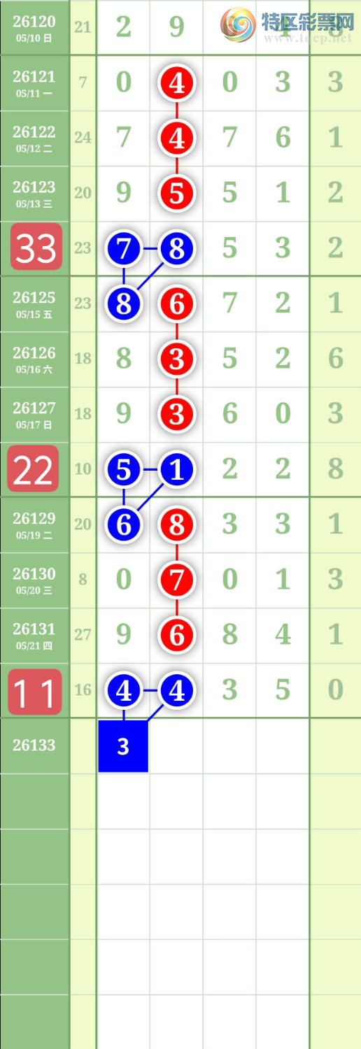 [������] 26133�ڣ�����2738ͷ��ͼ�桿89 / ����:���³�˫ / ����ID:1265061