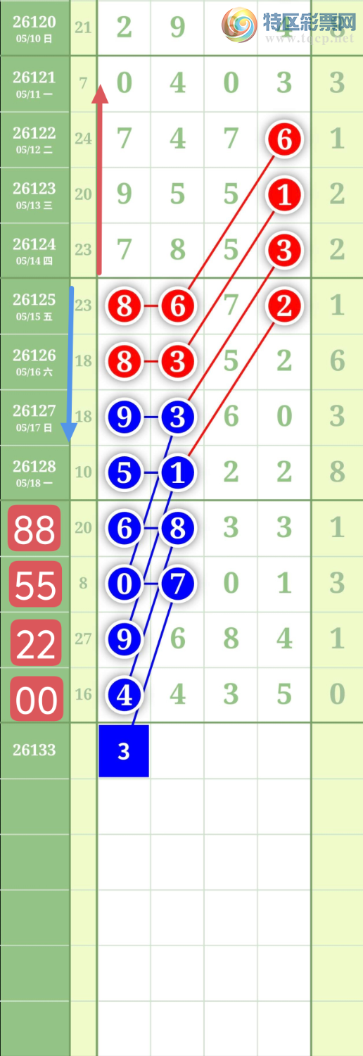 [������] 26133�ڣ�����2738ͷ��ͼ�桿842 / ����:���³�˫ / ����ID:1265061