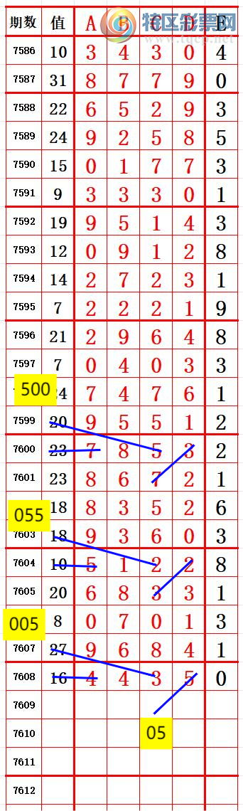 [������] 26133�ڣ�����������λ4����4 ׼��ͼ�桿677 / ����:����666 / ����ID:1264975