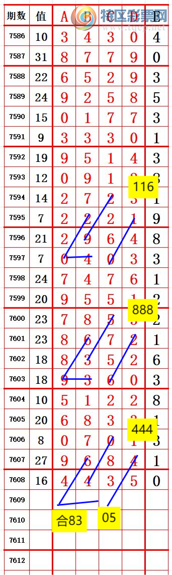 [������] 26133�ڣ�����������λ4����4 ׼��ͼ�桿159 / ����:����666 / ����ID:1264975