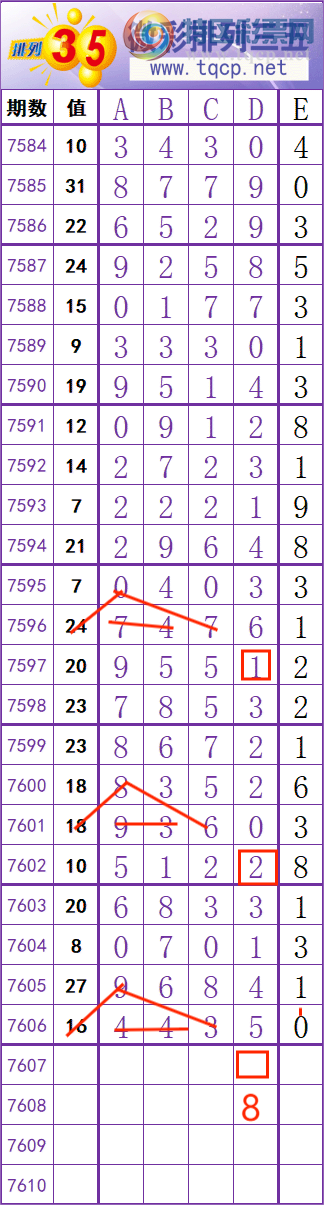 [������] 26133�ڣ����� �� �� �� ���Ͼ��� ��ͼ�桿447 / ����:��׼���� / ����ID:1265186