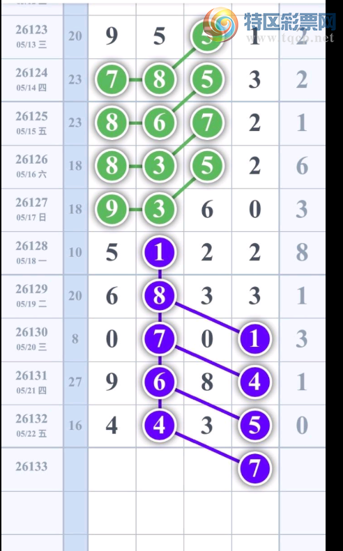 [������] 26133�ڣ���ϲ�� ���ų���ͼ�桿131 / ����:������ / ����ID:1265181