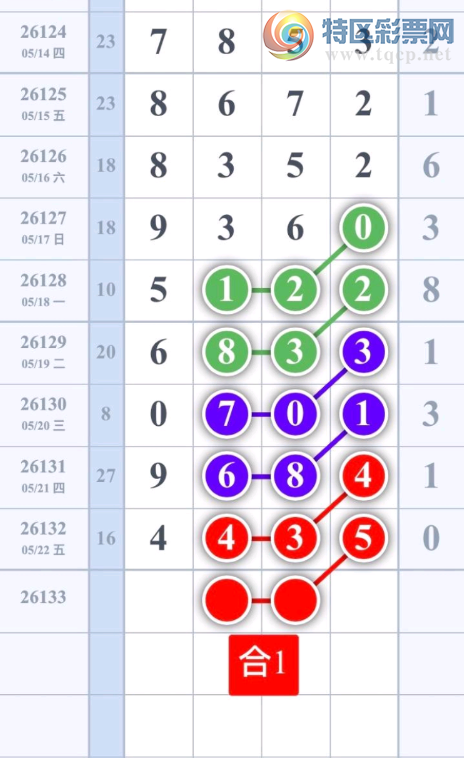[������] 26133�ڣ������ �����ͼ�桿515 / ����:���ɹ¼� / ����ID:1265180