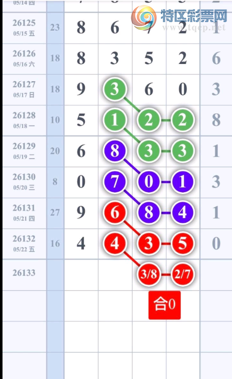 [������] 26133�ڣ������ �����ͼ�桿482 / ����:���ɹ¼� / ����ID:1265180
