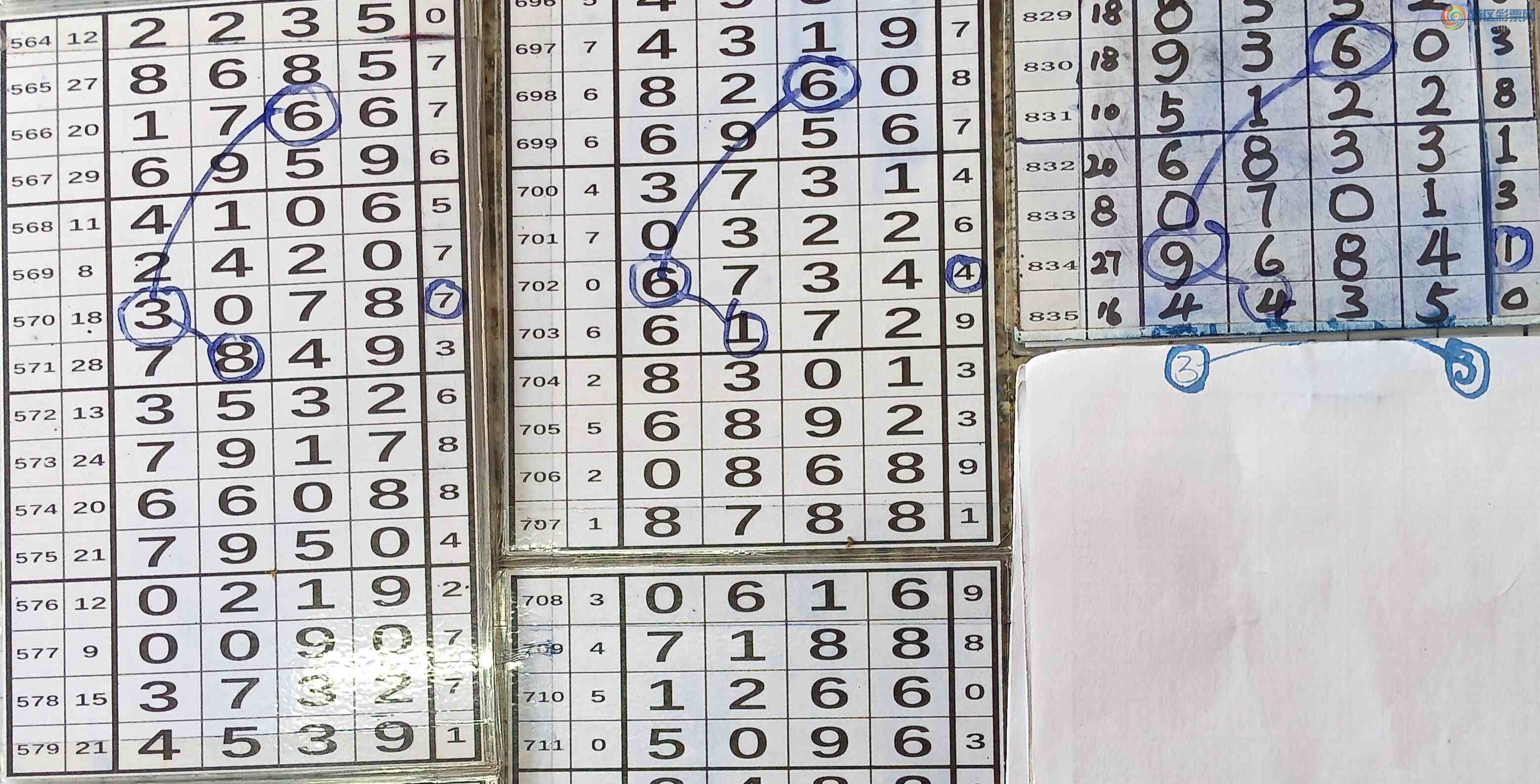 [������] 26133�ڣ�����4��λ��5β����83 / ����:�Ĵ��� / ����ID:1264986