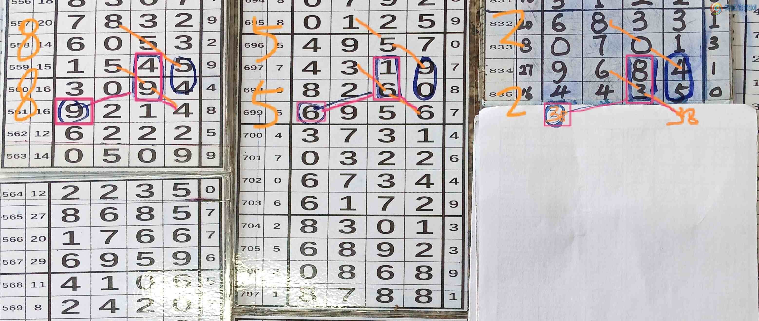 [������] 26133�ڣ�����4��λ��5β����30 / ����:�Ĵ��� / ����ID:1264986