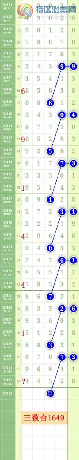 [������] 26133�ڣ�����2738ͷ��ͼ�桿245 / ����:���³�˫ / ����ID:1265061