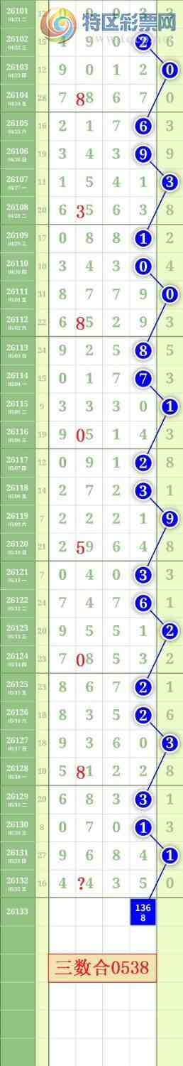 [������] 26133�ڣ�����2738ͷ��ͼ�桿181 / ����:���³�˫ / ����ID:1265061