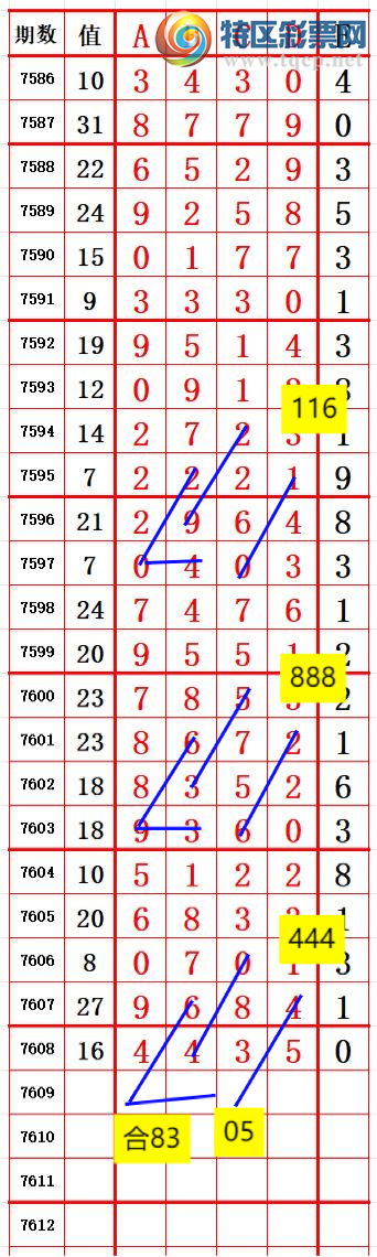 [������] 26133�ڣ�ͷ������һ��λ�ö�ͷ��26ֻ��1�ڣ���ͼ�桿762 / ����:ͷβ����ɽ / ����ID:1265030