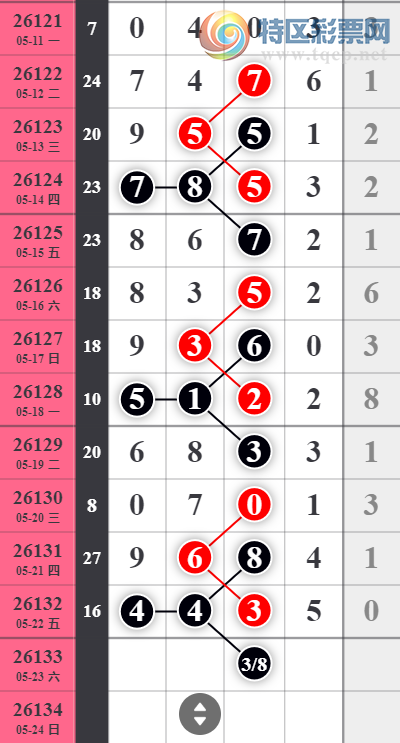 [������] 26133�ڣ����Ź���ͷ����ͼ�桿170 / ����:�������� / ����ID:1265352