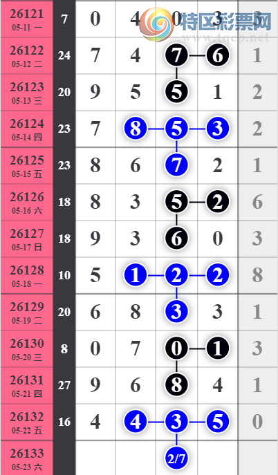 [������] 26133�ڣ���ͷ��ͼ�桿199 / ����:�־���ͷ / ����ID:1265362