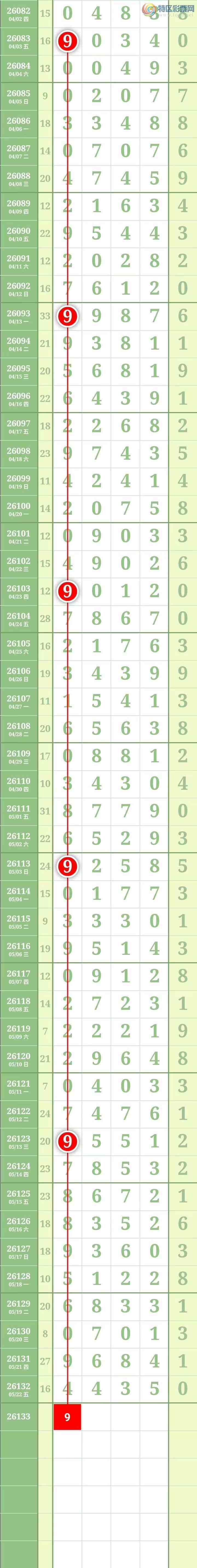 [������] 26133�ڣ������������ͼ��986 / ����:������� / ����ID:1264976