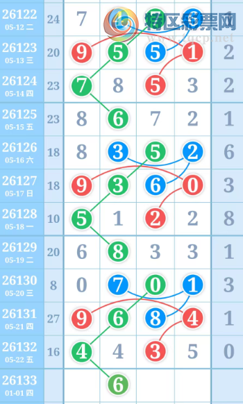 [������] 26133�ڣ������η���ù����Ƽ���ͼ�桿738 / ����:�����η��� / ����ID:1265370