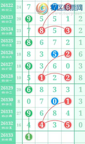 [������] 26133�ڣ��ù���ֵ�òο�.��ͼ�桿415 / ����:�ʺ��澭 / ����ID:1265373