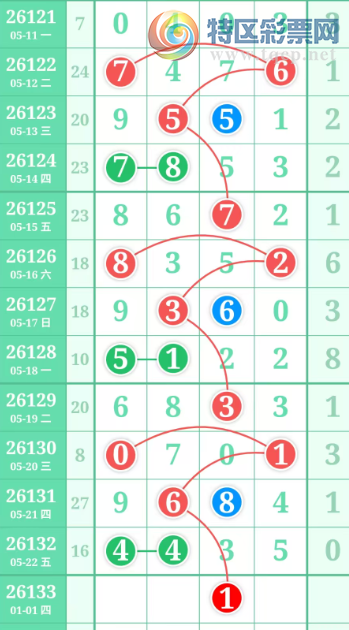 [������] 26133�ڣ��ù���ֵ�òο�.��ͼ�桿700 / ����:�ʺ��澭 / ����ID:1265373