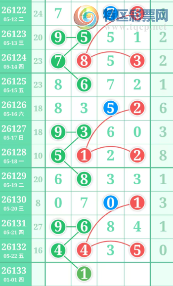 [������] 26133�ڣ��ù���ֵ�òο�.��ͼ�桿603 / ����:�ʺ��澭 / ����ID:1265373