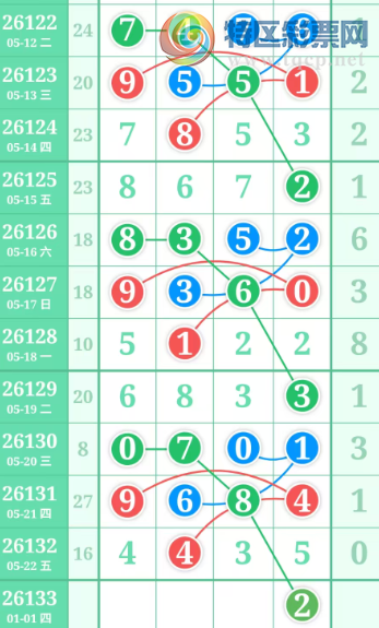 [������] 26133�ڣ��ù���ֵ�òο�.��ͼ�桿57 / ����:�ʺ��澭 / ����ID:1265373