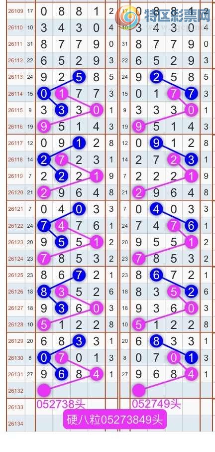 [������] 26133�ڣ�����ɱͷβ������˫��ͷβ���� {��������}��ͼ�桿946 / ����:�������� / ����ID:1265391
