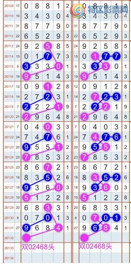 [������] 26133�ڣ�����ɱͷβ������˫��ͷβ���� {��������}��ͼ�桿561 / ����:�������� / ����ID:1265391