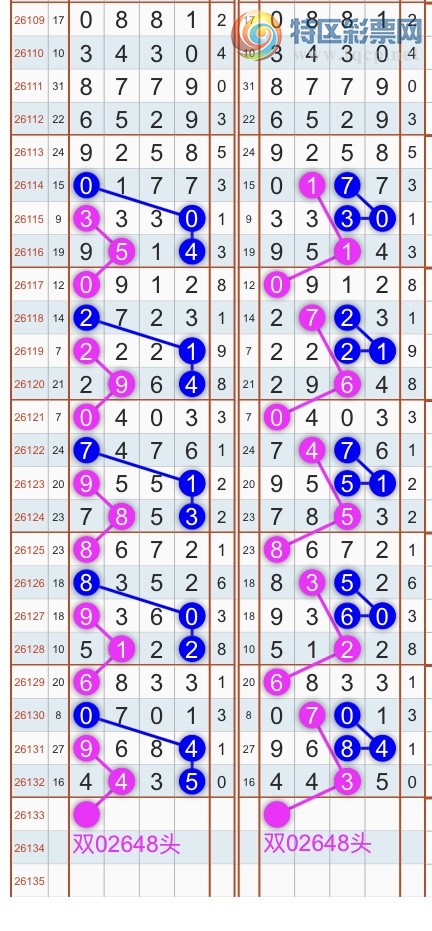 [������] 26133�ڣ�����ɱͷβ������˫��ͷβ���� {��������}��ͼ�桿797 / ����:�������� / ����ID:1265391