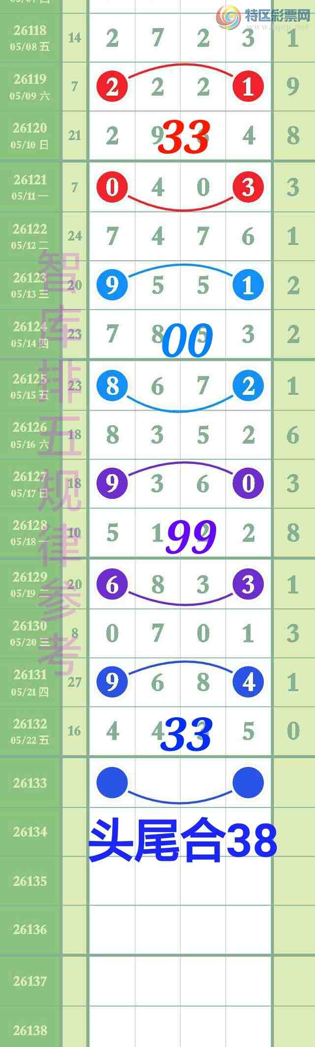 [������] 26133��:�Ӽ�����4��λ����5β��x4x5��Χx435������757 / ����:��@�� / ����ID:1264989