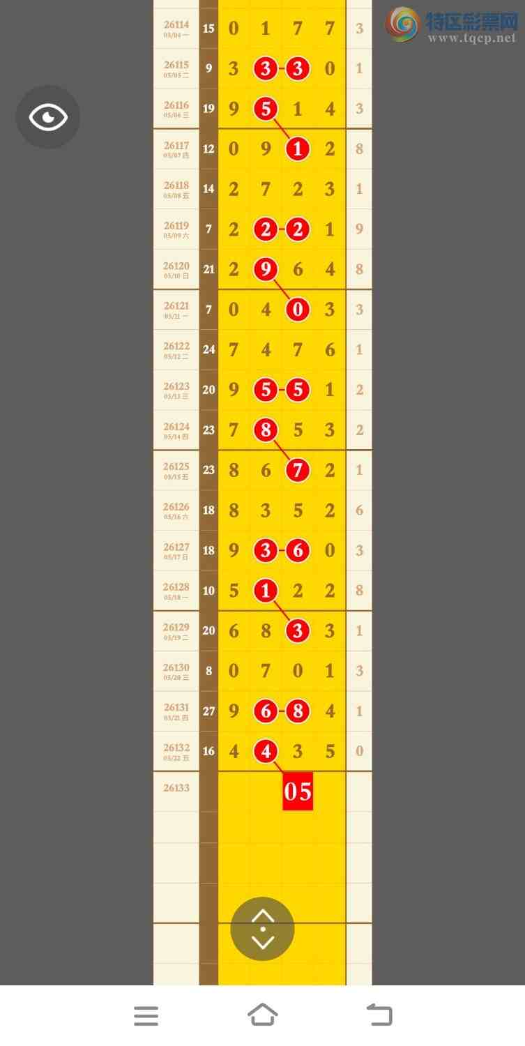 [������] 26133�ڣ������ص�һ��ͷβ������256��֥�顣��лѡ��656 / ����:�������� / ����ID:1265400