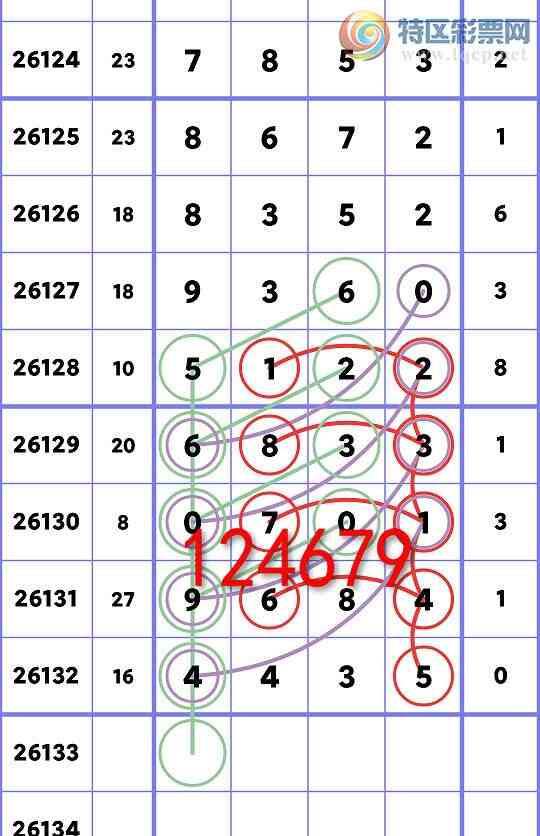 [������] 26133��:ʮλ����, 1������,1����,2����,1����,2����,4����,2����,[ͼ��]501 / ����:��һ�� / ����ID:1265178