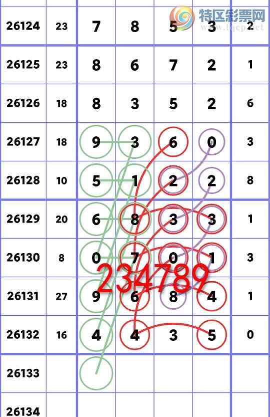 [������] 26133��:��λ: 4����,4����,1����,2����,4����,3����,2����,2����[ͼ��]149 / ����:����ͬ�� / ����ID:1265198