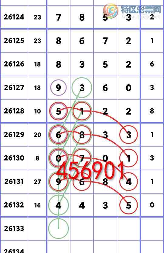 [������] 26133�ڣ���ʮλ:2����OK,2����OK,3��OK,1��OK,4��OK,4��OK,4��OK[ͼ��]744 / ����:�׷� / ����ID:1265335