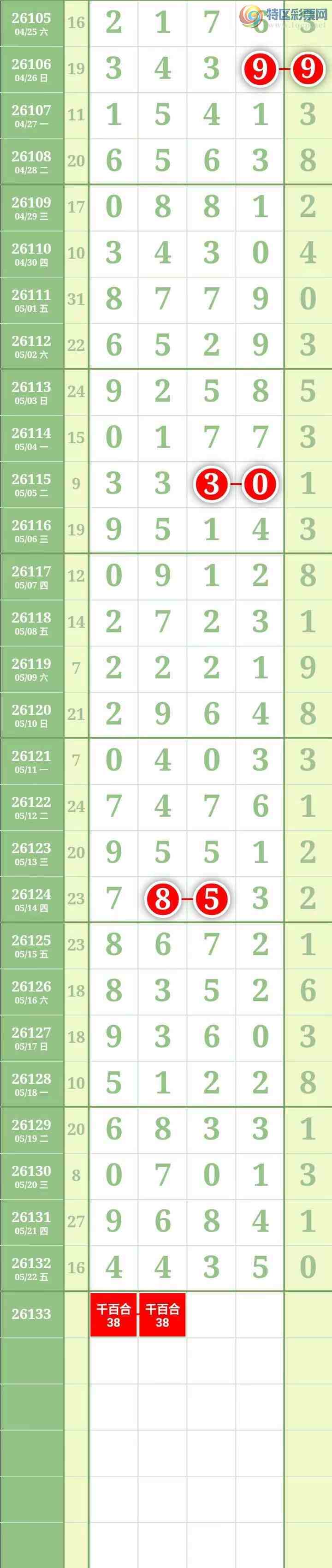 [������] 26133�ڣ������������ͼ��296 / ����:������� / ����ID:1264976