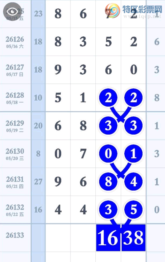 [������] 26133�ڣ�38�������� ͼ��985 / ����:ţ���Ʒ / ����ID:1265460