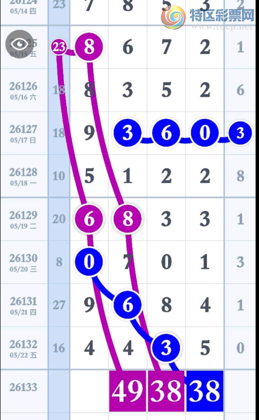 [������] 26133�ڣ�38�������� ͼ��56 / ����:ţ���Ʒ / ����ID:1265460