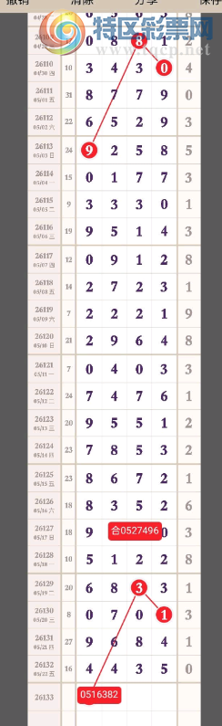 [������] 26133�ڣ�ͷβ �ж� ��Χ ͼ��765 / ����:�ٵ��ޣ���ο� / ����ID:1265464