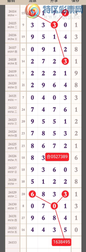 [������] 26133�ڣ�ͷβ �ж� ��Χ ͼ��175 / ����:�ٵ��ޣ���ο� / ����ID:1265464