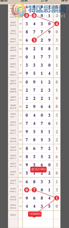 [������] 26133�ڣ�ͷβ �ж� ��Χ ͼ��47 / ����:�ٵ��ޣ���ο� / ����ID:1265464