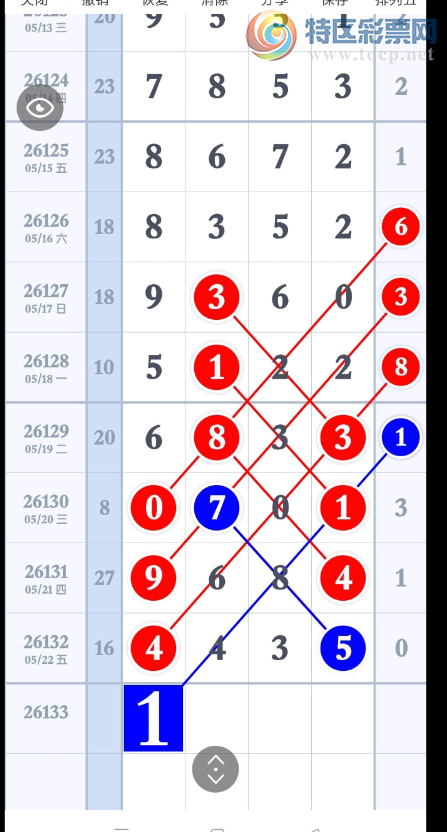 [������] 26133�ڣ�����������Ҫ���� ͼ��303 / ����:���˳��� / ����ID:1265468