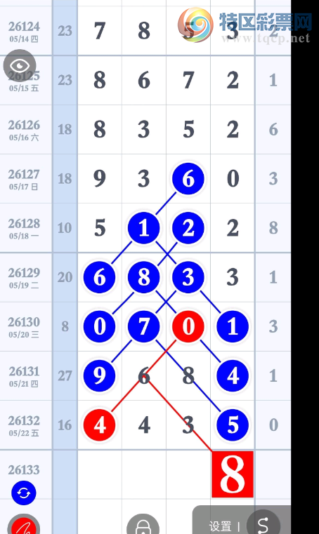 [������] 26133�ڣ�����������Ҫ���� ͼ��503 / ����:���˳��� / ����ID:1265468