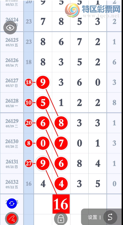 [������] 26133�ڣ�����������Ҫ���� ͼ��985 / ����:���˳��� / ����ID:1265468